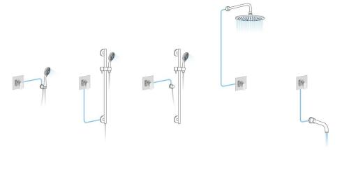 Bateria prysznicowa podtynkowa 1 funkcyjna stal nierdzewna MINIMAL MI041 Sapho rys