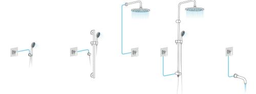 Bateria prysznicowa podtynkowa 1-funkcyjna KAI KA41 Sapho rys.