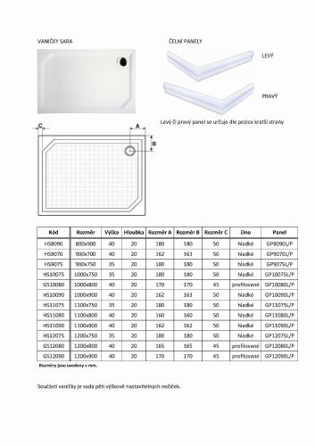 Brodzik prysznicowy prostokątny kompozytowy 90 x 75 cm SARA HS9075 Gelco Rysunek techniczny