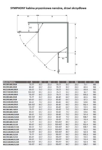 SYMPHONY Kabina prysznicowa narożna prostokątna 110x120x195 cm M12110LM12121RKND Sanotechnik wymiary