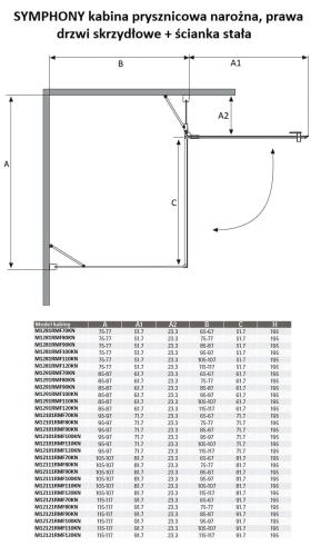 SYMPHONY Kabina prysznicowa narożna prostokątna, prawa80x120x195 cm M1281RMF120KN wymiary Sanotechnik