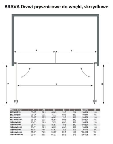 Drzwi prysznicowe do wnęki skrzydłowe 140 x 195 cm BRAVA MD70MD80 Sanotechnik  wymiary