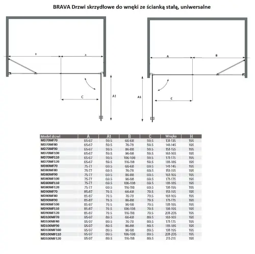 Drzwi prysznicowe do wnęki skrzydłowe 150 x 195 cm BRAVA MD80MF80 Sanotechnik  wymiary