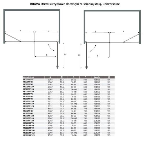 Drzwi prysznicowe do wnęki skrzydłowe 170 x 195 cm BRAVA MD80MF100 Sanotechnik wymiary