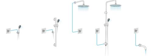 Bateria prysznicowa podtynkowa LOTTA LT741 Aqualine  rys