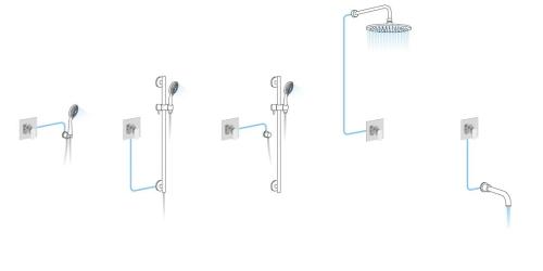 Bateria prysznicowa podtynkowa 1 funkcyjna chrom FACTOR FC541 Aqualine rysunek
