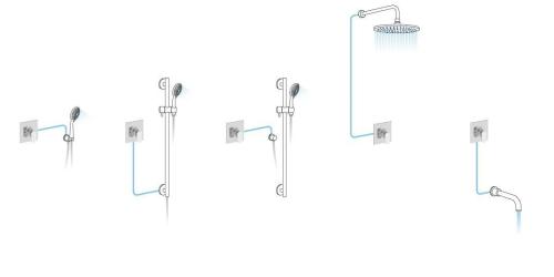Bateria prysznicowa podtynkowa biały mat PAX XA41/14 Sapho grafika