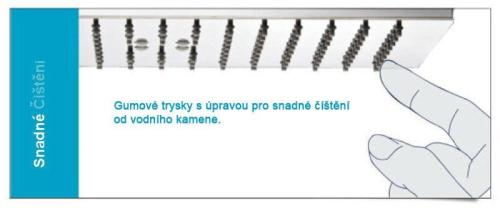 Deszczownia okrągła o średnicy 30 cm SC113 Aqualine grafika