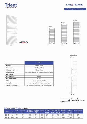 Grzejnik łazienkowy 600 x 1640 mm czarny mat 943 W TRIENT TRS164 Sanotechnik rysunek techniczny